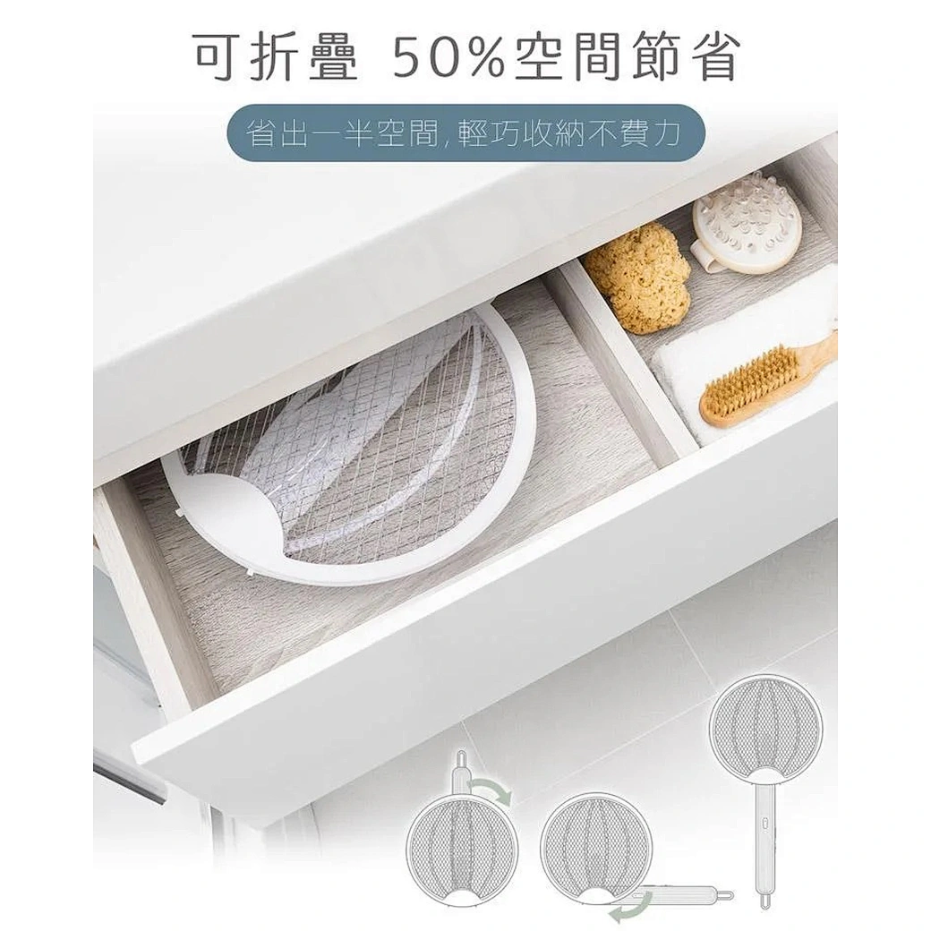 {当前产品的产品关键词轮巡使用}